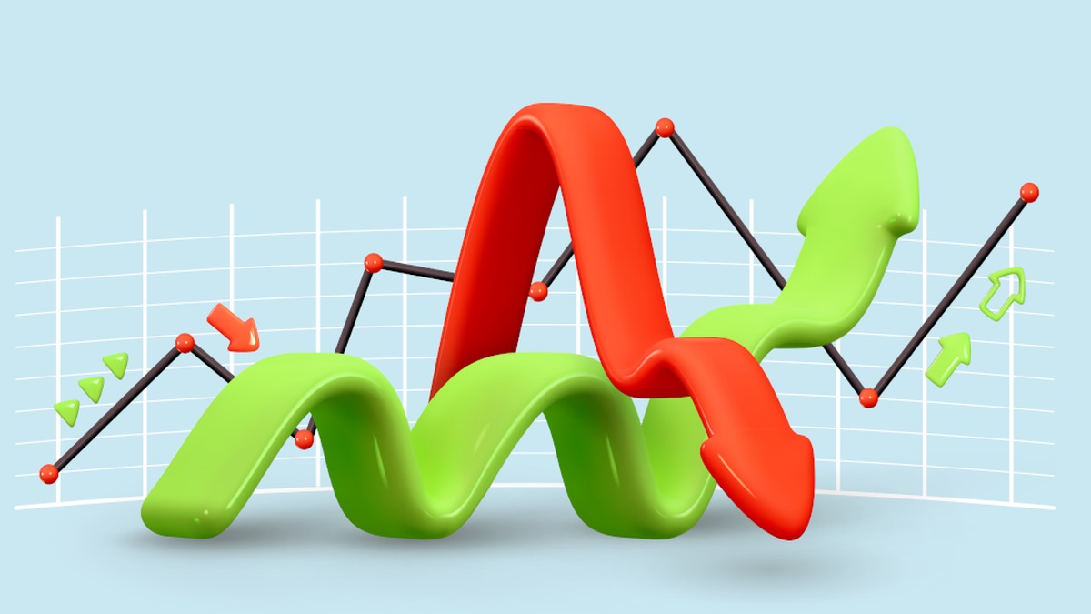 forex trading graph